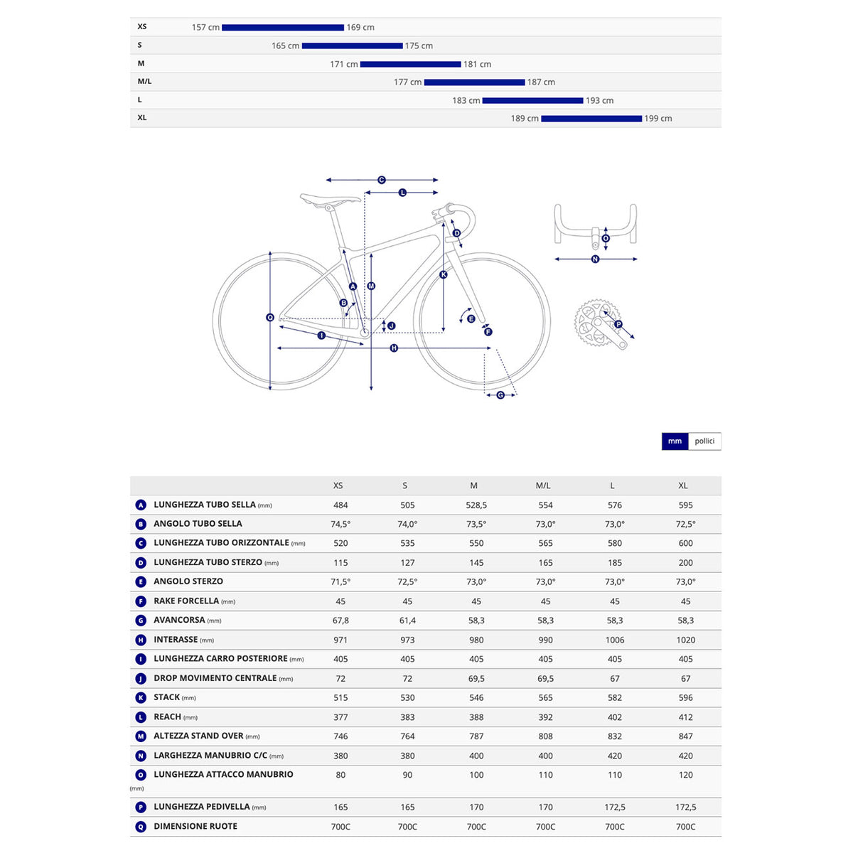 Giant Propel Advanced Pro 1 Di2 2027 guida taglie geometria