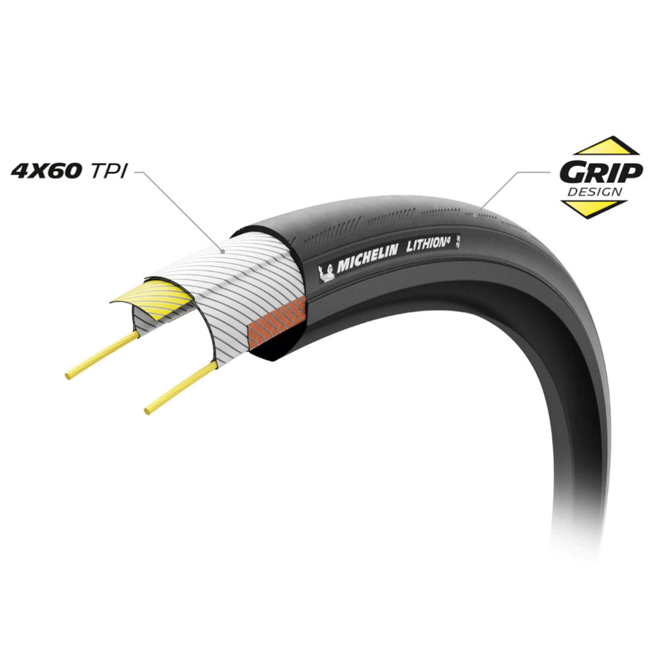 Copertone Michelin Lithion 4 Performance Line caratteristiche